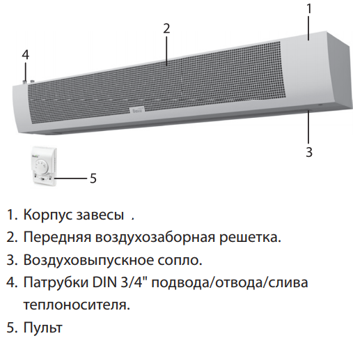 завеса баллу