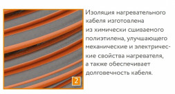 Нагревательный кабель Теплолюкс ProfiRoll 12,5 м/225 Вт