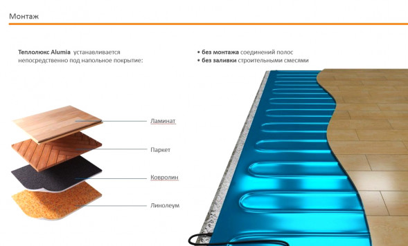 Нагревательный мат Теплолюкс Alumia 300 Вт/2,0 кв.м