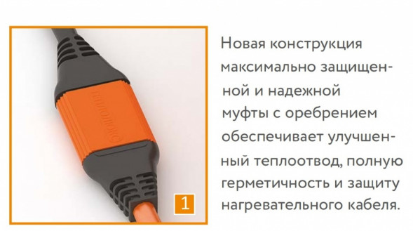 Нагревательный кабель Теплолюкс ProfiRoll 79,0 м/1440 Вт