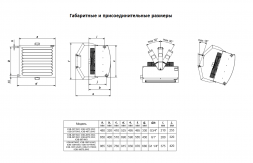 Водяной тепловентилятор Тепломаш КЭВ-25Т3W2