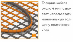 Нагревательный мат Теплолюкс  ProfiMat 360 Вт/2,0 кв.м