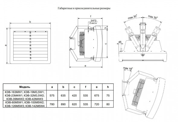 Водяной тепловентилятор Тепломаш КЭВ-60M5W1