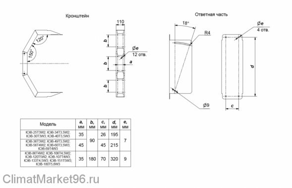 Водяной тепловентилятор Тепломаш КЭВ-56Т4W2