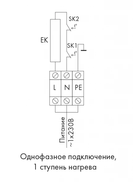 Канальный нагреватель-калорифер NEK-125/2.5 электрический круглый Неватом