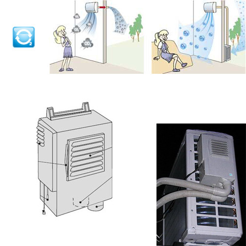 Haier O2-Fresh модуль - Приток свежего воздуха