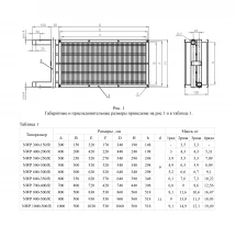 Канальный нагреватель-калорифер NWP-700-400/2-R водяной прямоугольный Неватом
