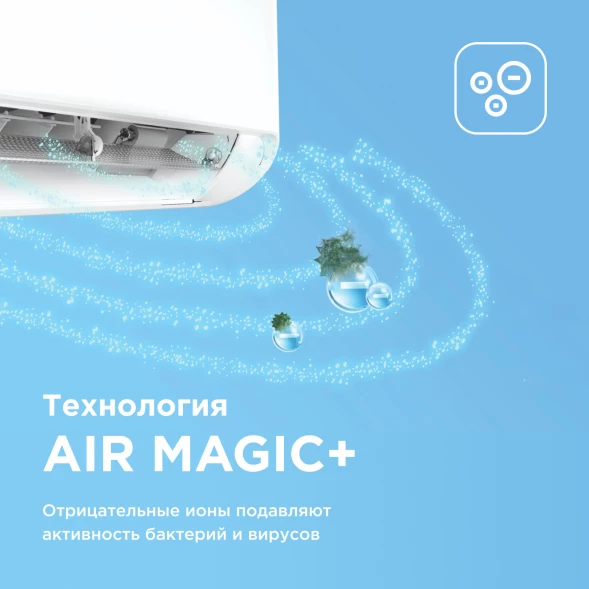 Кондиционер инверторный Midea MSFE1S-09FRN8G1/MOFE1-09FRN8G1