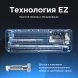 Кондиционер инверторный Midea MSES1S-12FRN8G1/MOES1-12FRN8G1/-40