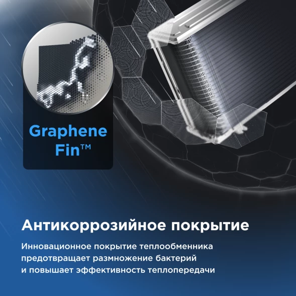 Кондиционер инверторный Midea MSES1S-18FRN8G1/MOES1-18FRN8G1/-40